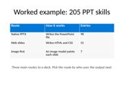 Office-PowerPoint-MCP-Server slides