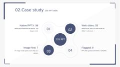 GordenPPTSkill slides