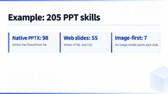 gpt-image2-ppt-skills slides