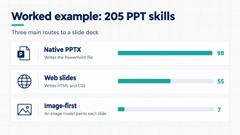 ppt-image-first slides