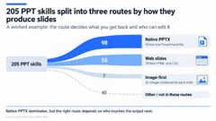 rw-consulting-ppt slides