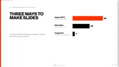 frontend-slides-editable slides