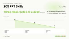 dashi-ppt-skill slides
