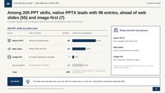 CyberPPT slides