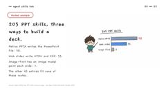 handdrawn-ppt slides