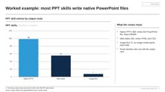 mckinsey-pptx slides