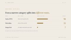 frontend-slides slides